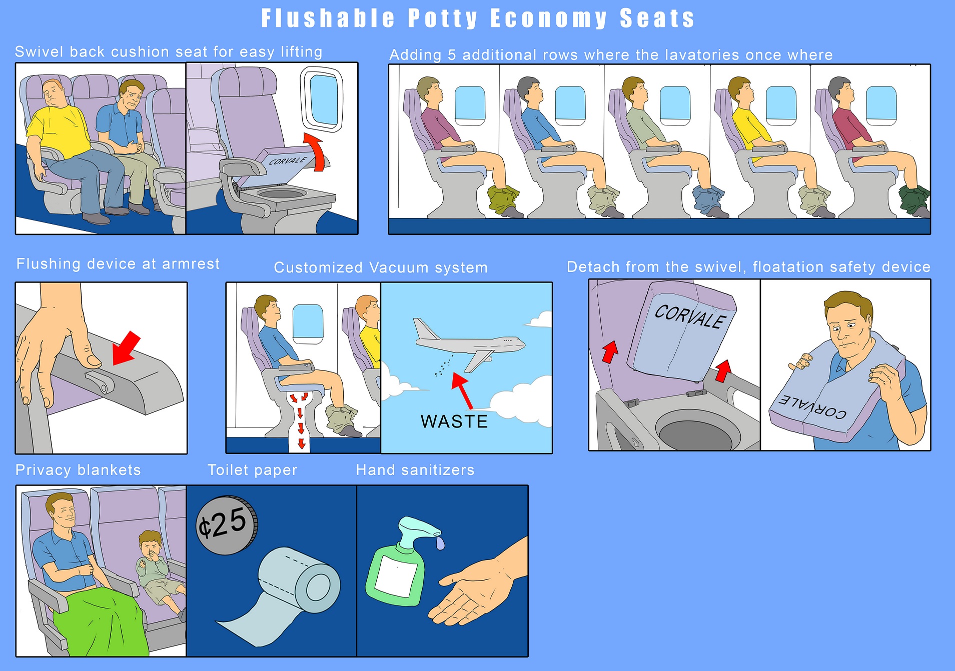 U.S Low Cost Airlines Excited to start Providing Flushable Potty Economy  Seats